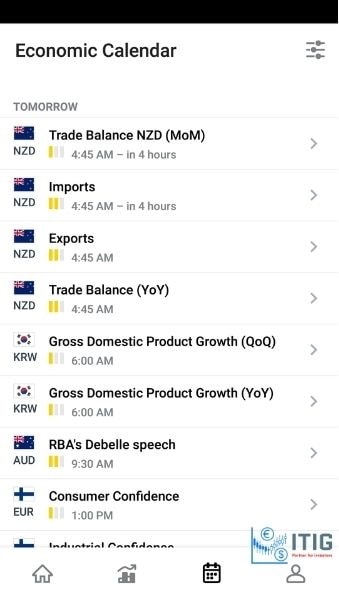 lịch kinh tế trên app Exness