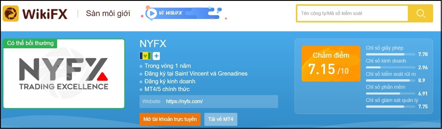 bảng đánh giá từ wikifx cho công ty NYFX