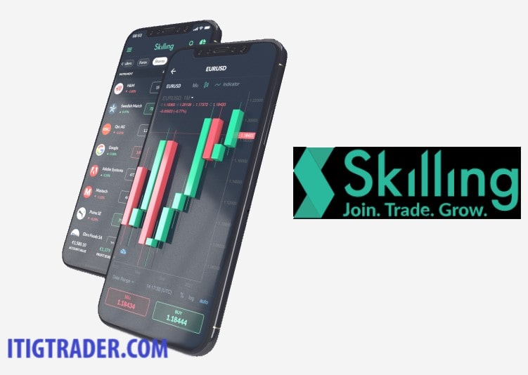 Mobile trading platform on Skilling